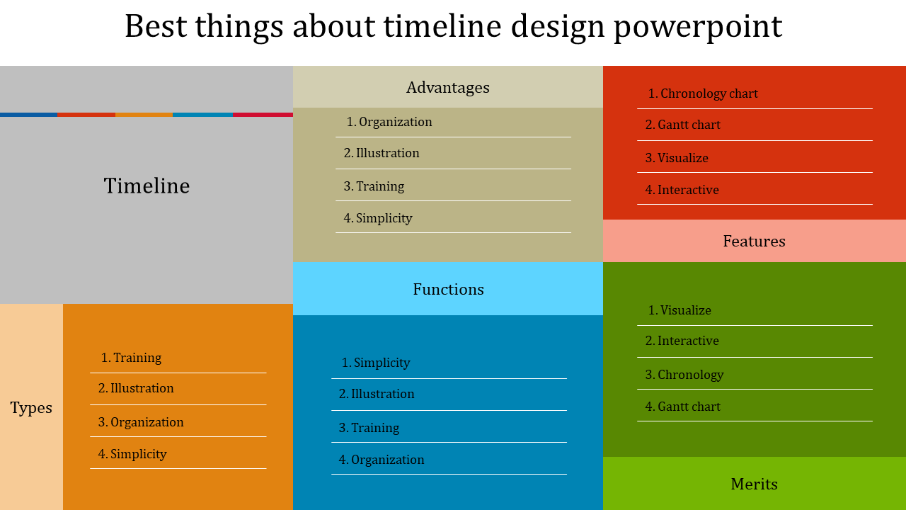 Captivate with Multi-Node Timeline PowerPoint Template